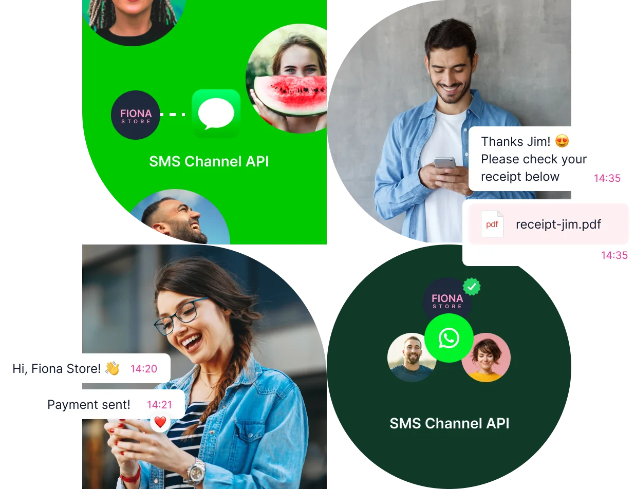 SMS Channel API