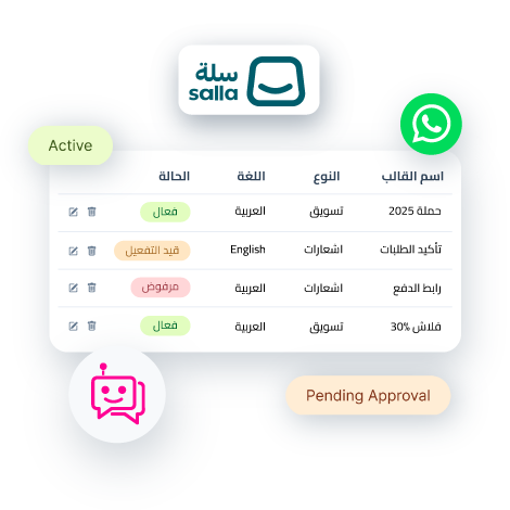 javna-whatsapp-for-salla-templates