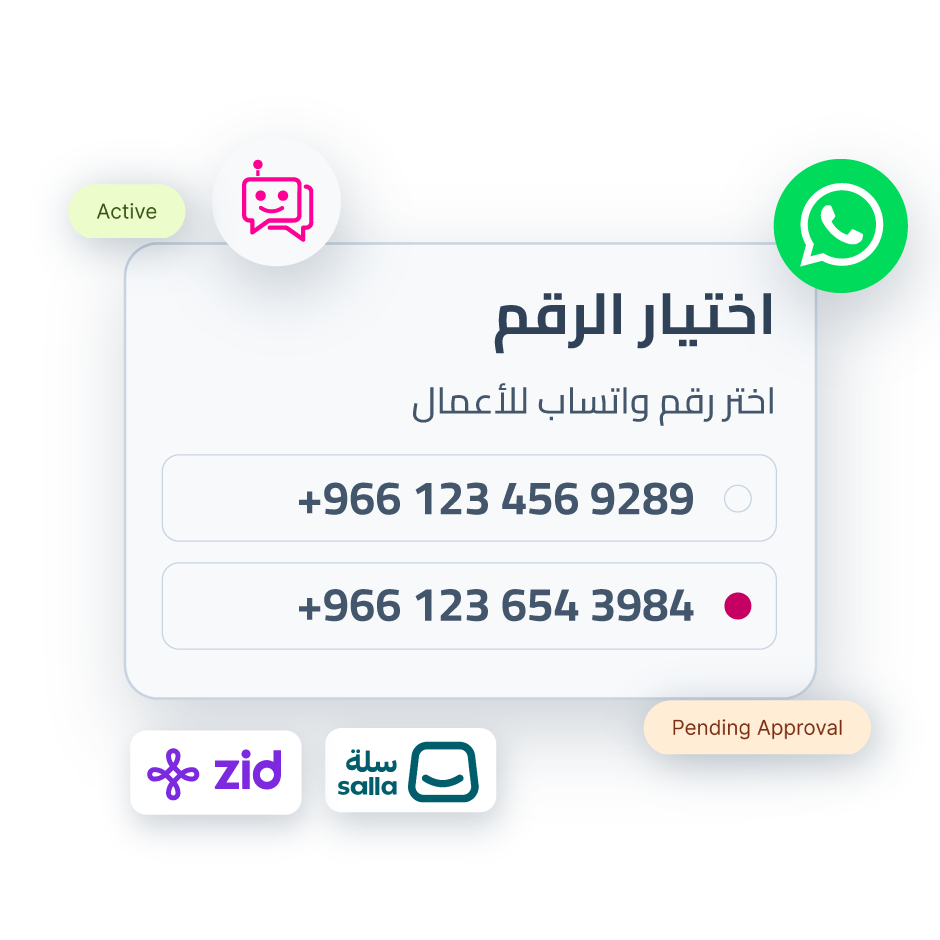Javna ai chatbot ecommerce Campaign multi numbers