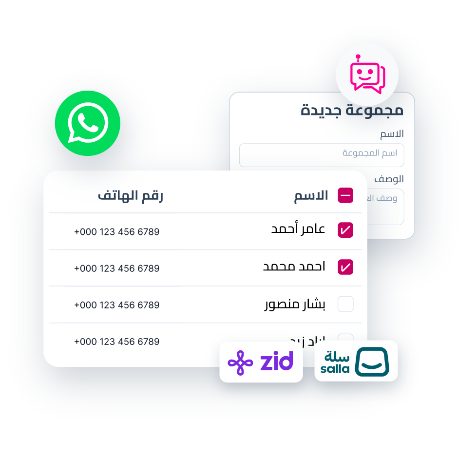 Javna-ai-chatbot-ecommerce-unlimited-contacts