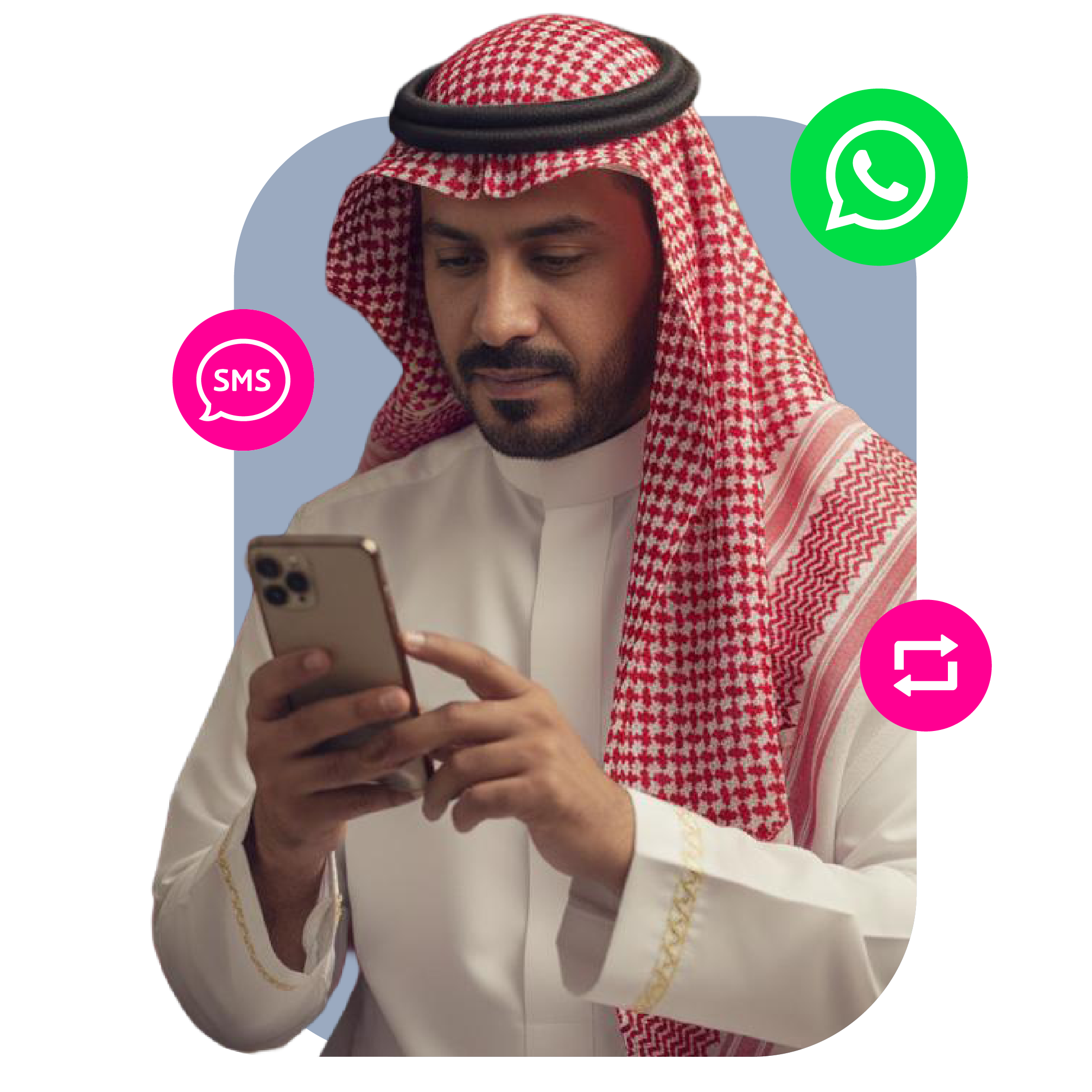 Enterprise Grade Verification. Simple Integration. Global Scale 25
