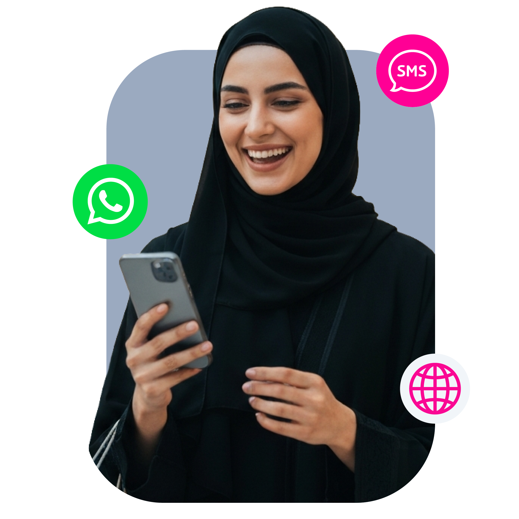 Enterprise Grade Verification. Simple Integration. Global Scale 28