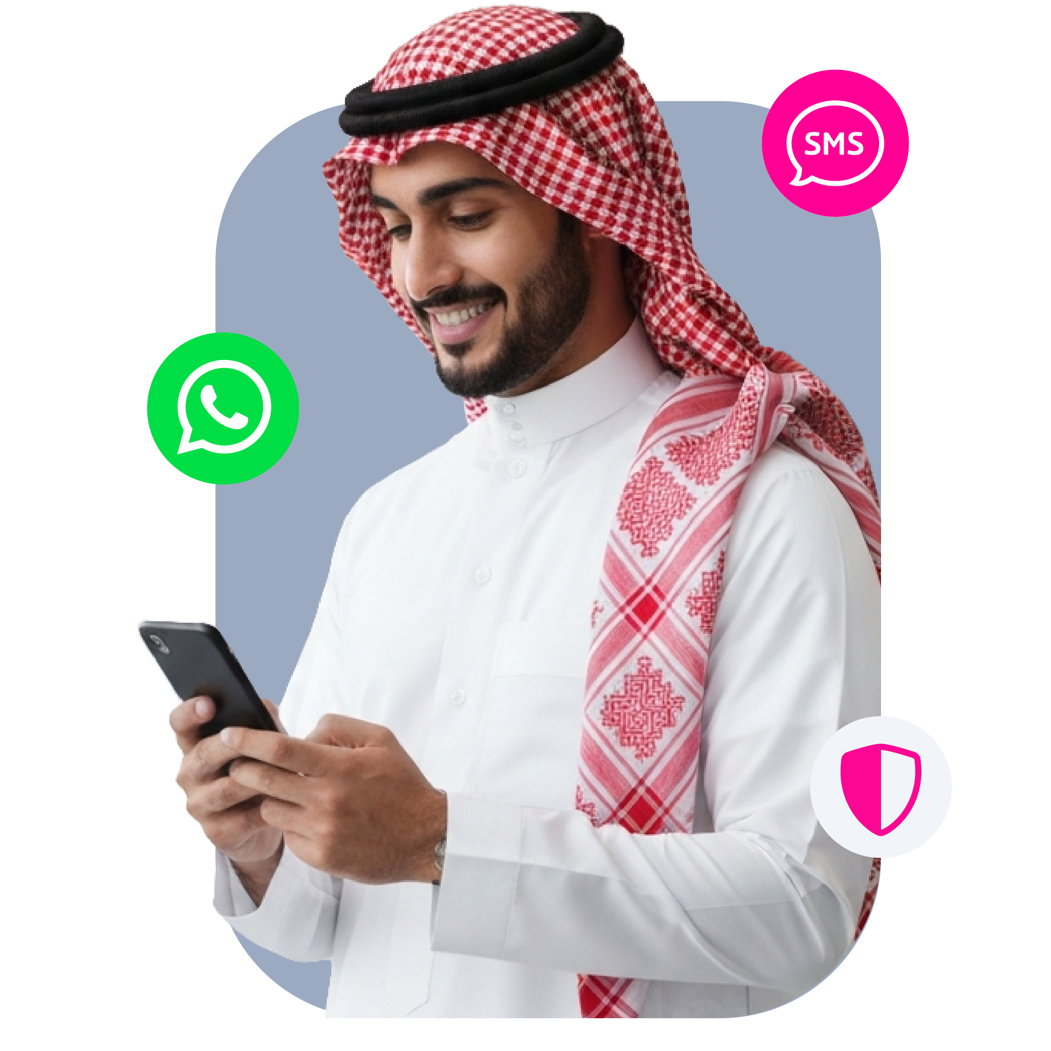 Enterprise Grade Verification. Simple Integration. Global Scale 29