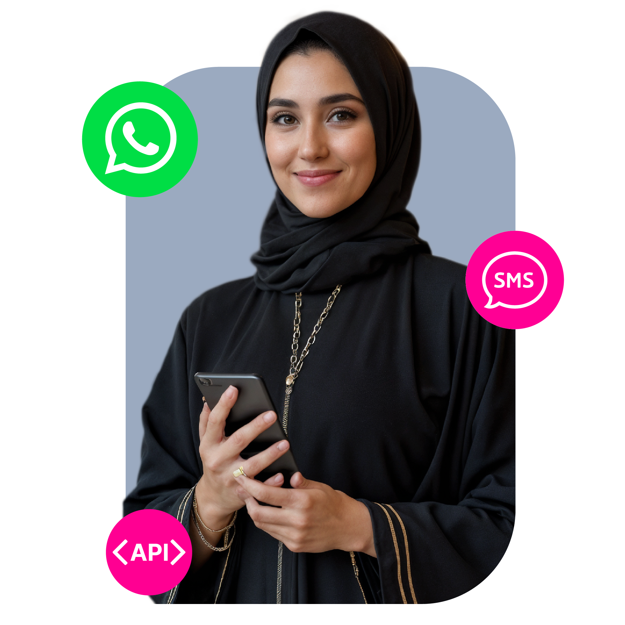 Powerful Notification Capabilities. Built for Scale and Reliability 29
