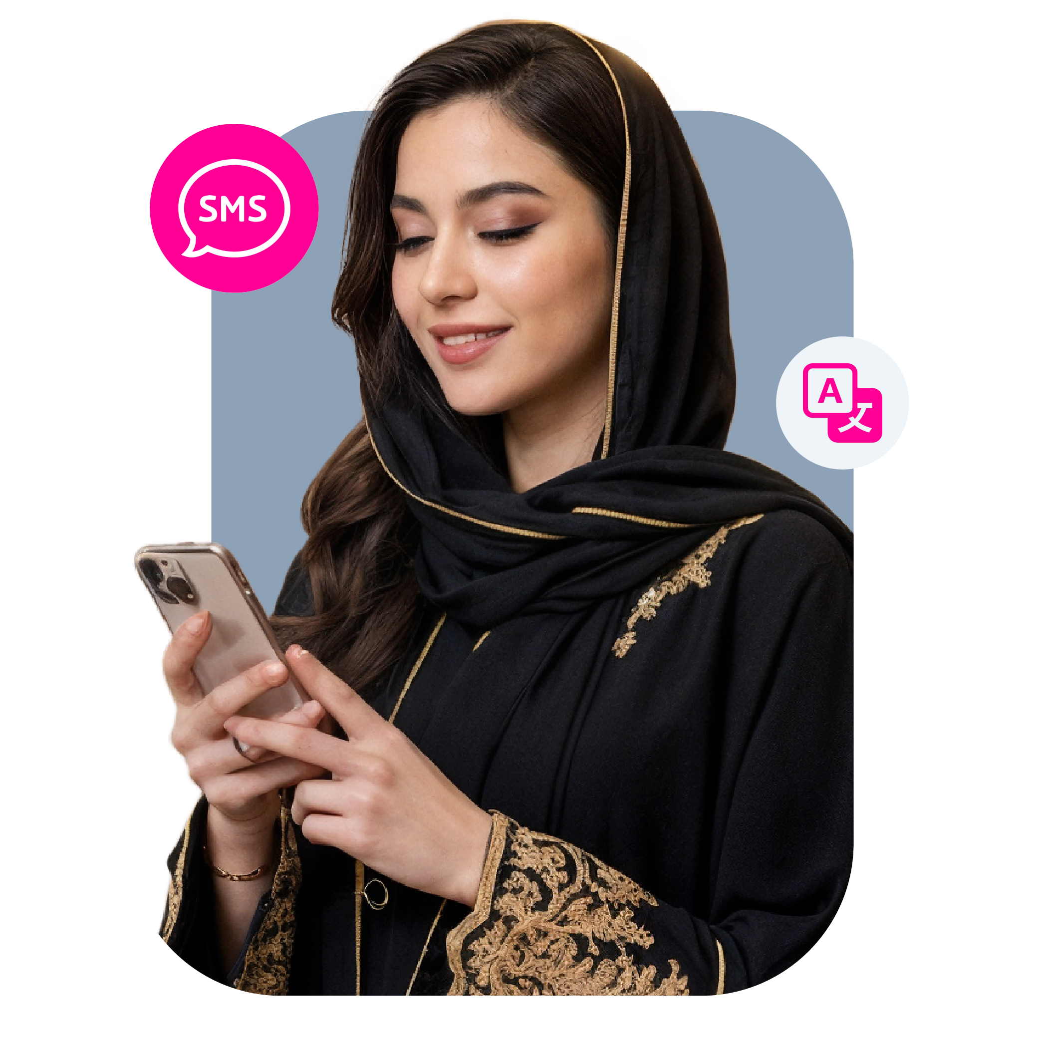 Powerful SMS Features to Help You Deliver Smarter 44